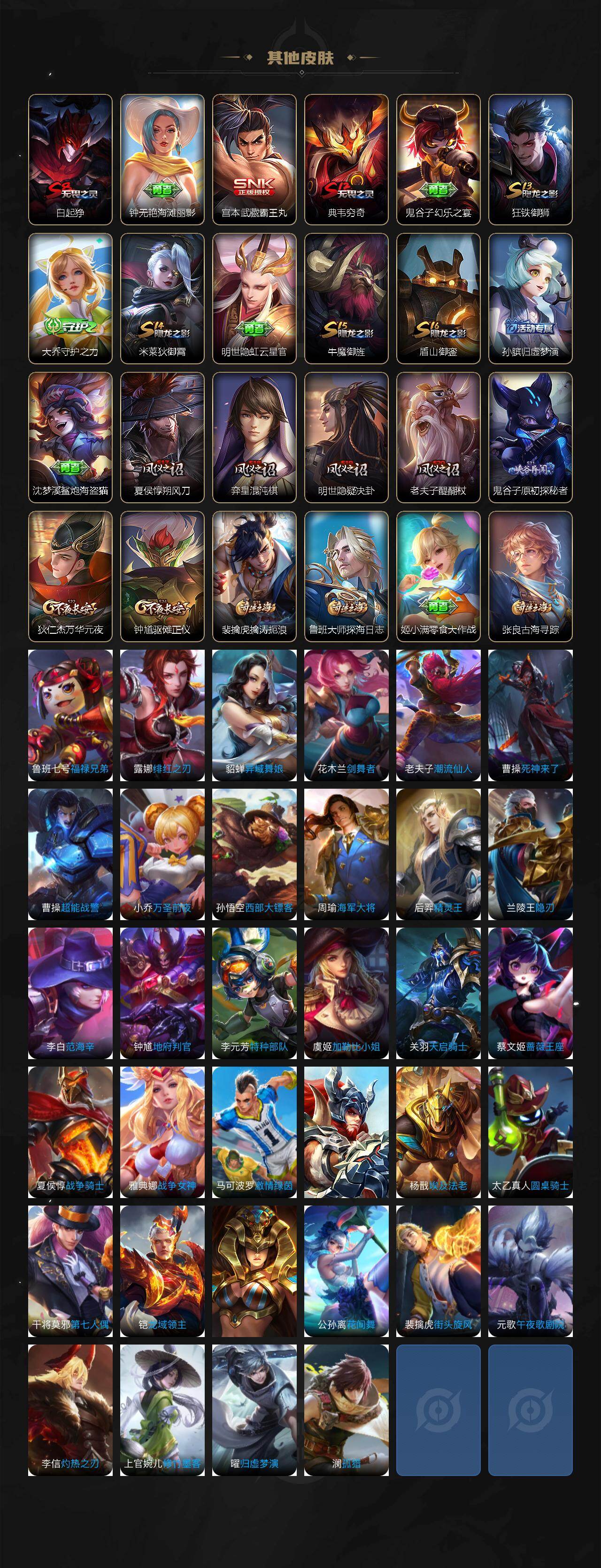 WZYHY497815王者荣耀账号详情图3