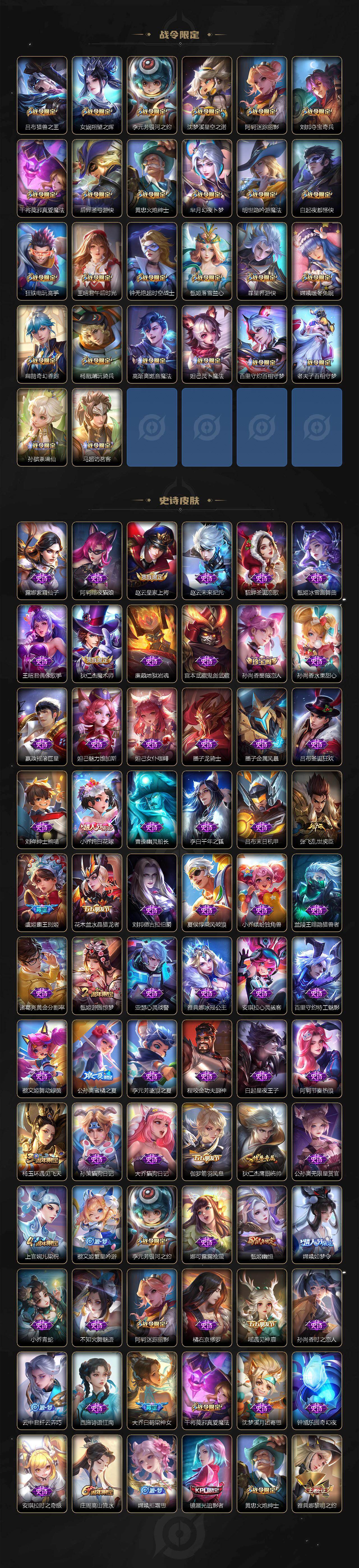 WZYHY497819王者荣耀账号详情图4