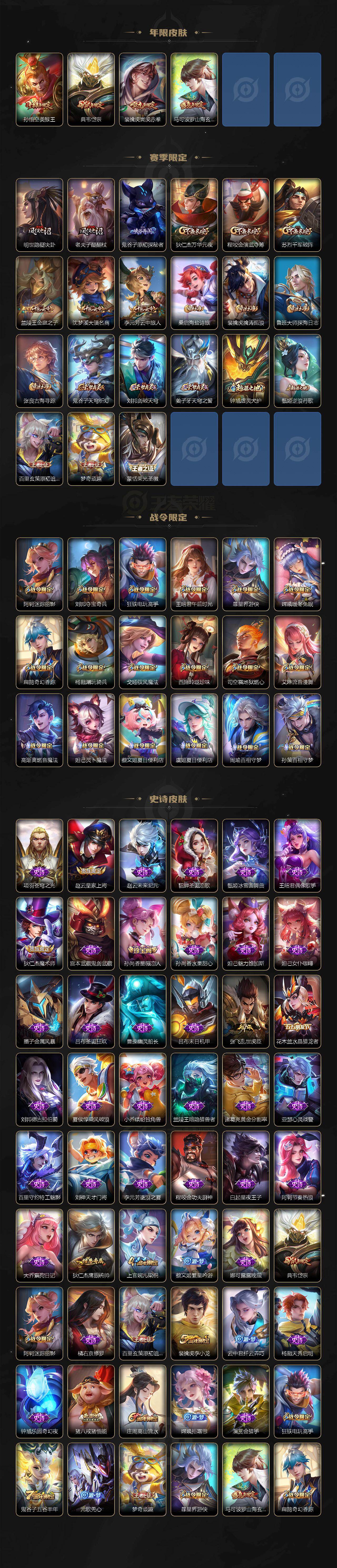 WZCMW497827王者荣耀账号详情图3