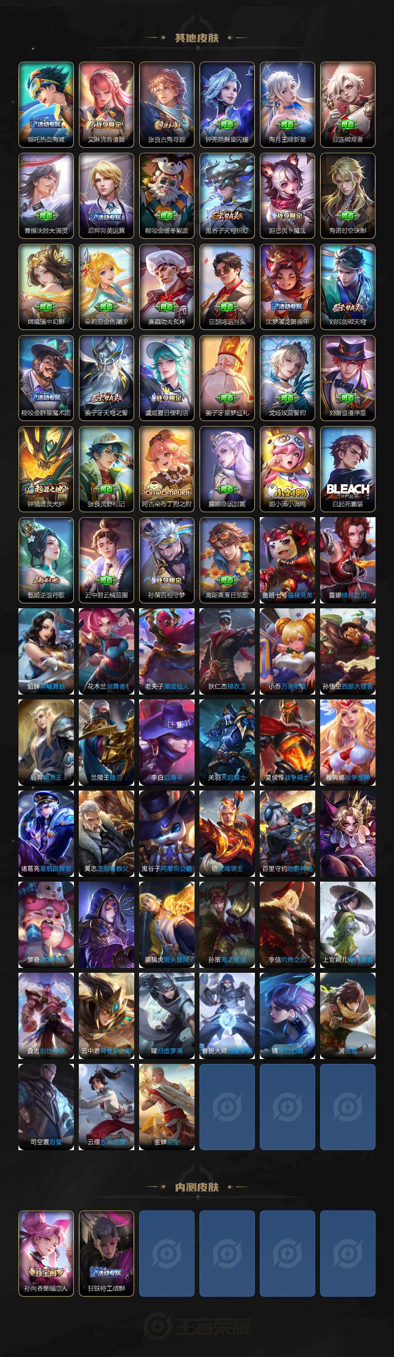 WZCMW497827王者荣耀账号详情图5