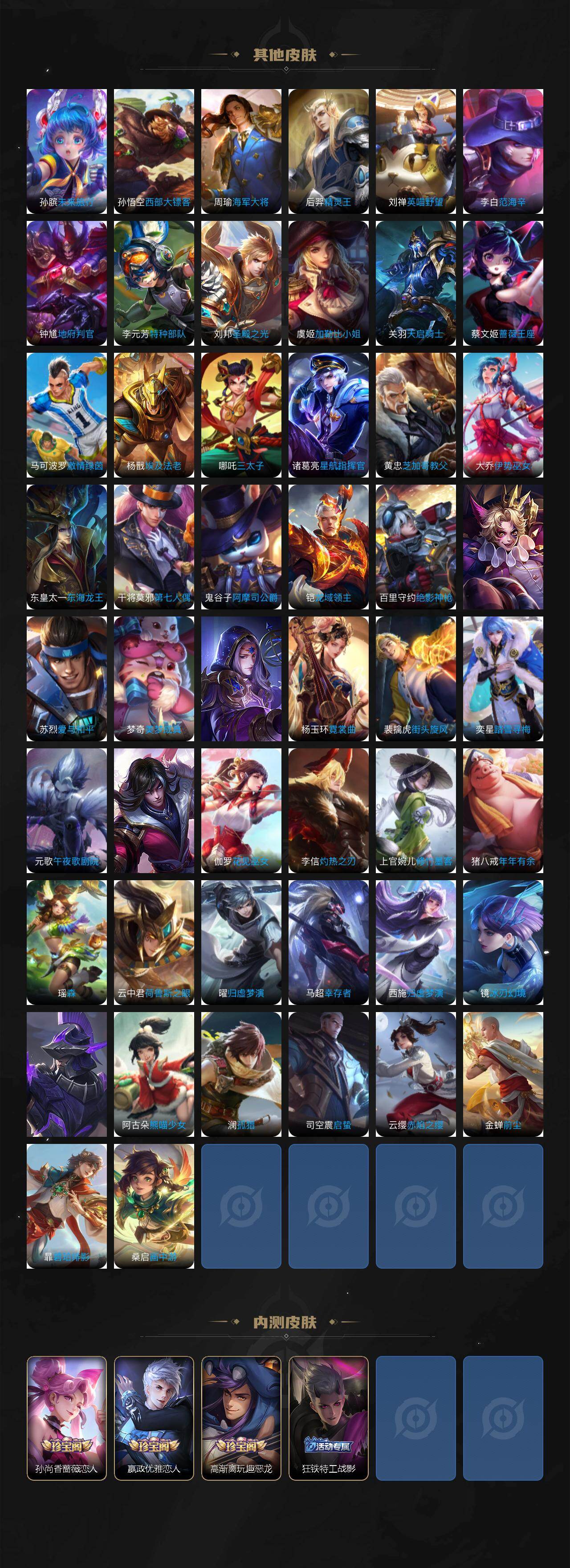 WZKG498747王者荣耀账号详情图6