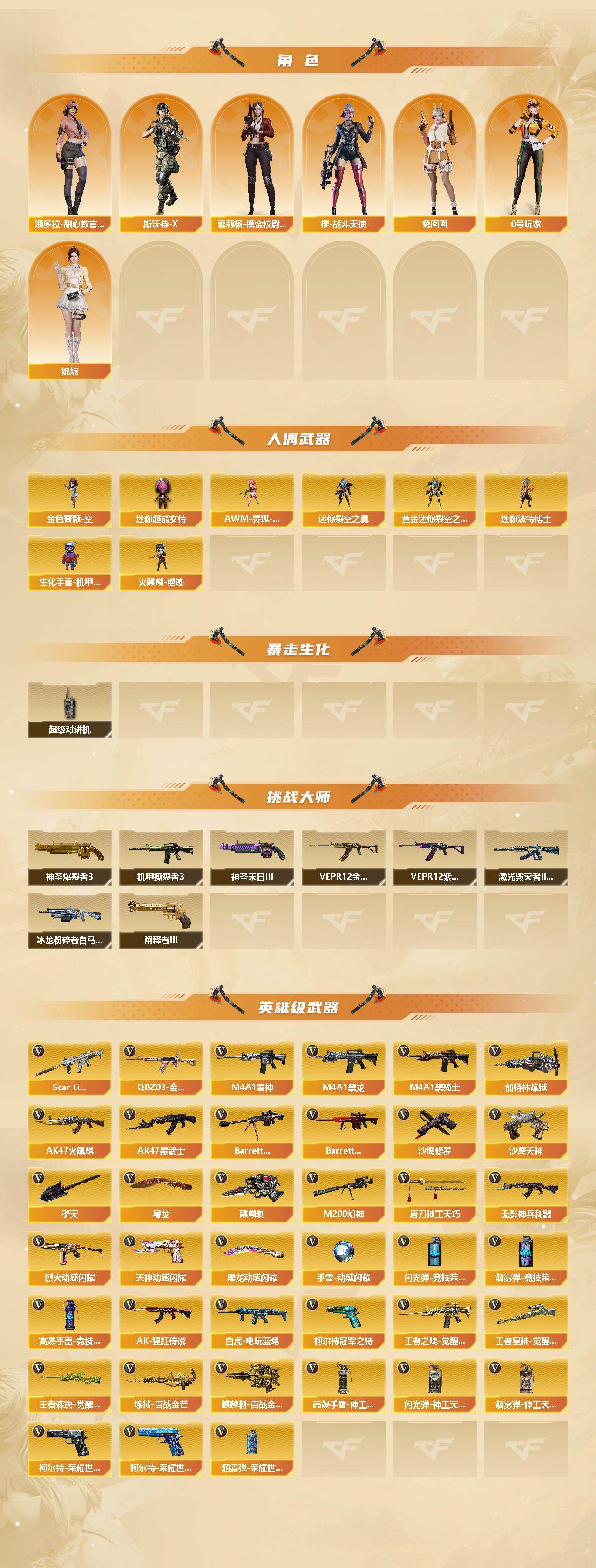 CFLX427556穿越火线账号详情图3