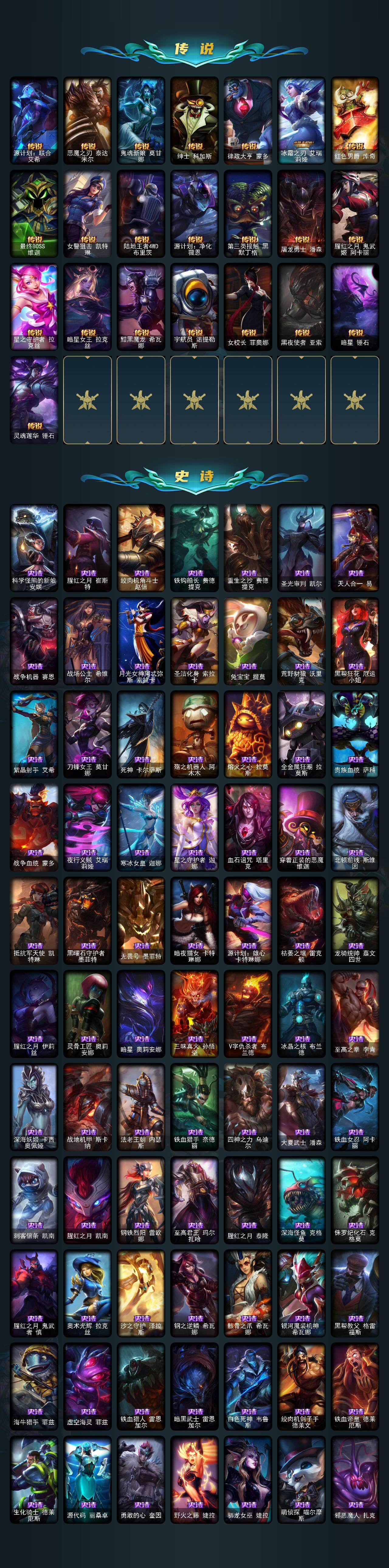 LOLEY410020英雄联盟账号详情图3 LOLEY410020英雄联盟账号详情图3