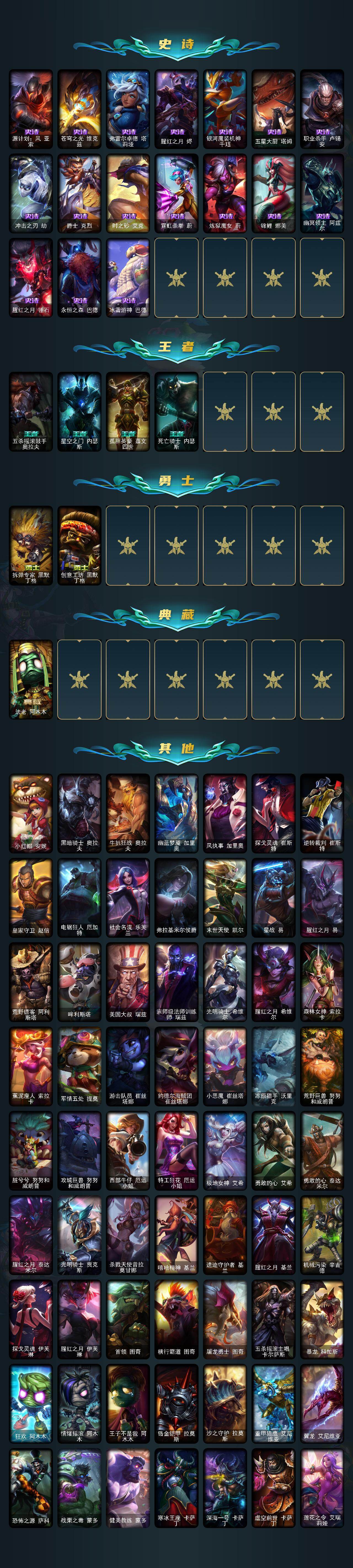 LOLEY410020英雄联盟账号详情图4 LOLEY410020英雄联盟账号详情图4