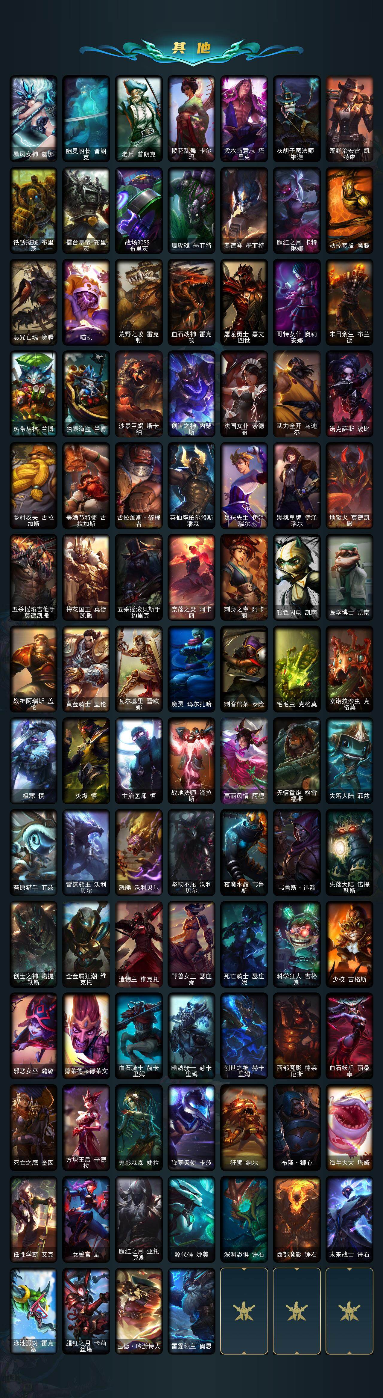 LOLEY410020英雄联盟账号详情图5 LOLEY410020英雄联盟账号详情图5