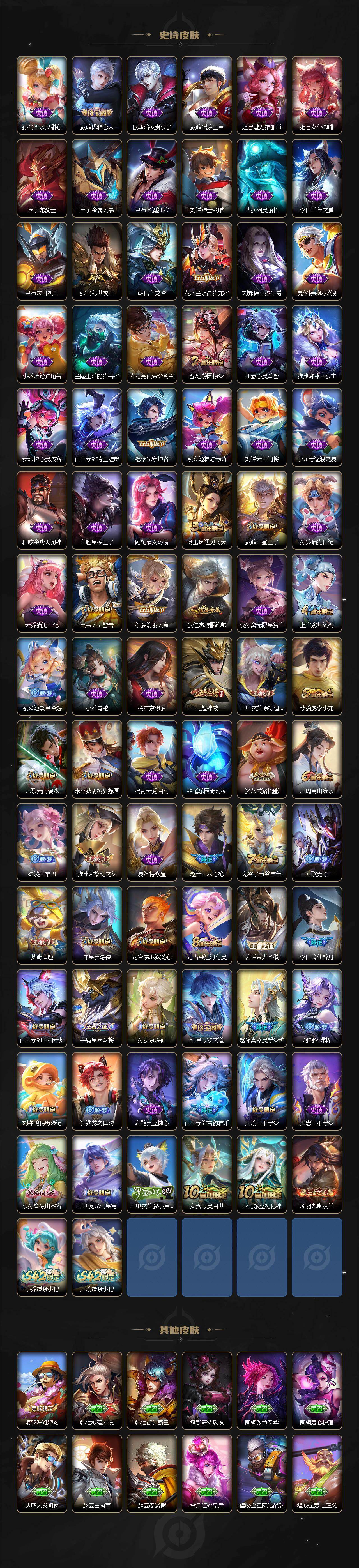 WZCMW498072王者荣耀账号详情图4