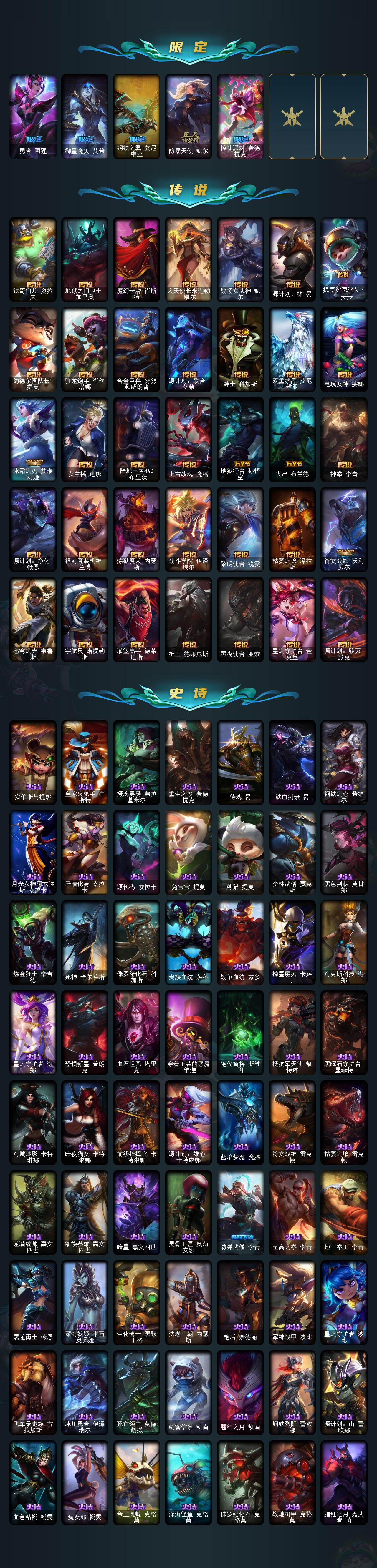 LOLLE49844英雄联盟账号详情图3