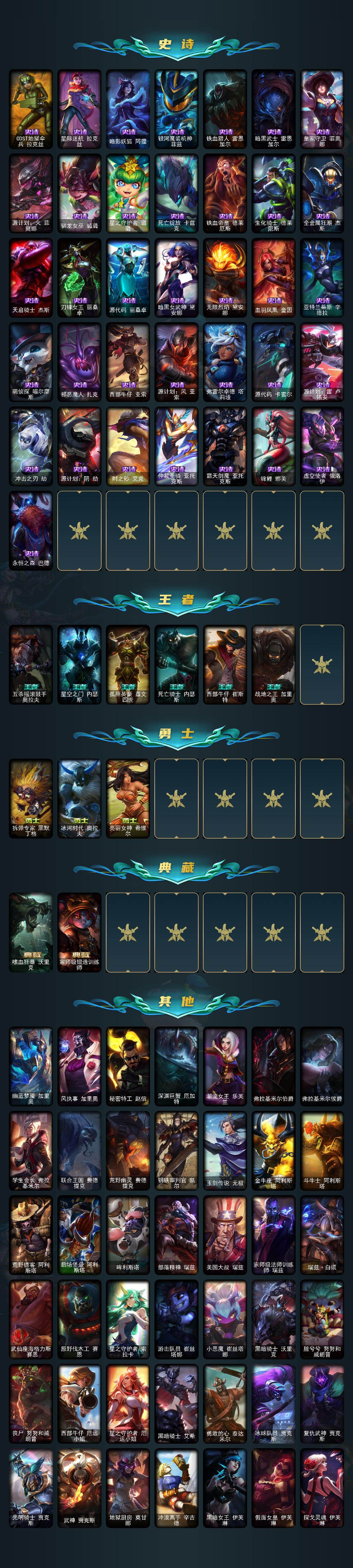 LOLLE49844英雄联盟账号详情图4