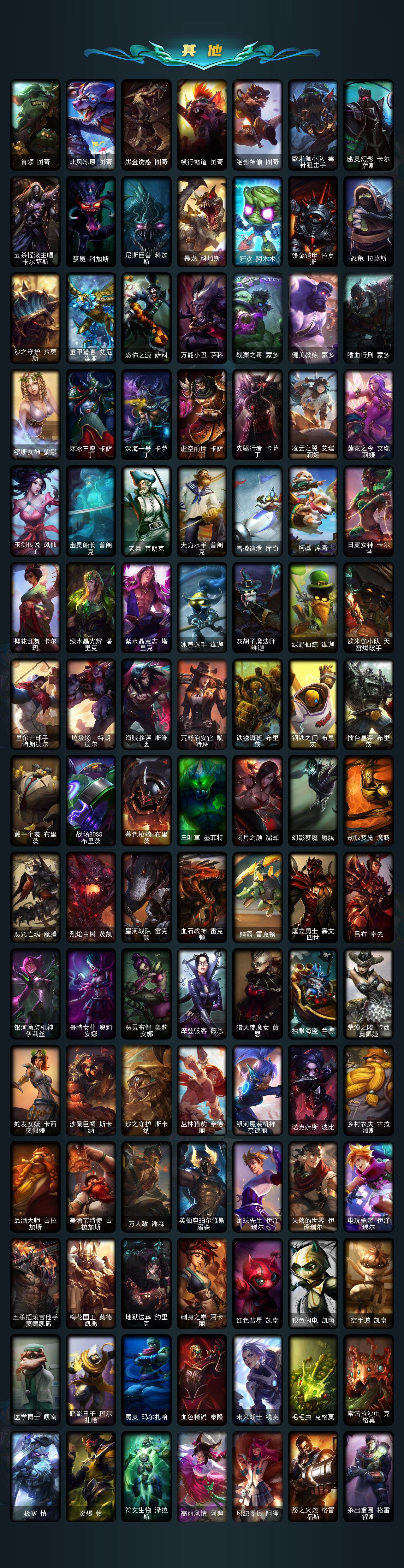 LOLLE49844英雄联盟账号详情图5