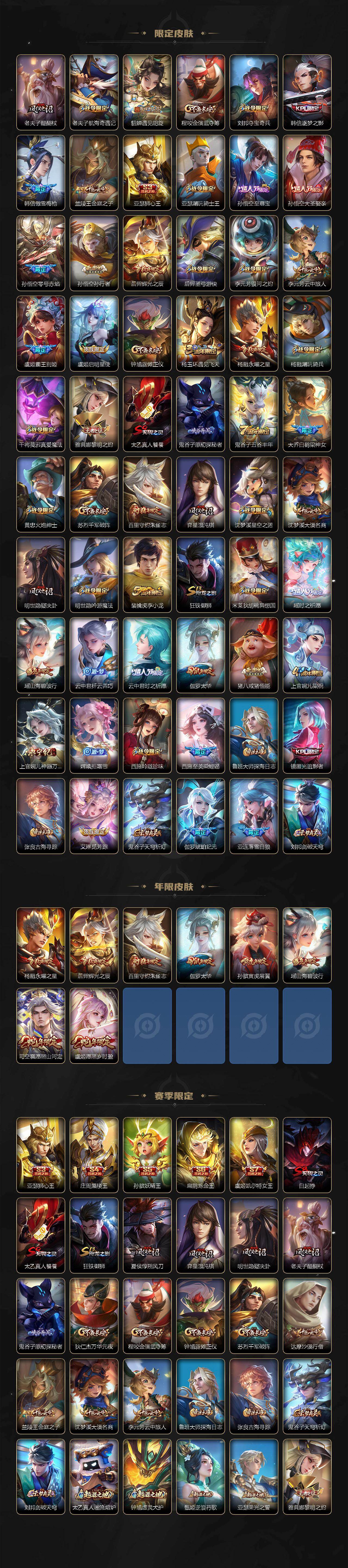 WZCMW498086王者荣耀账号详情图3