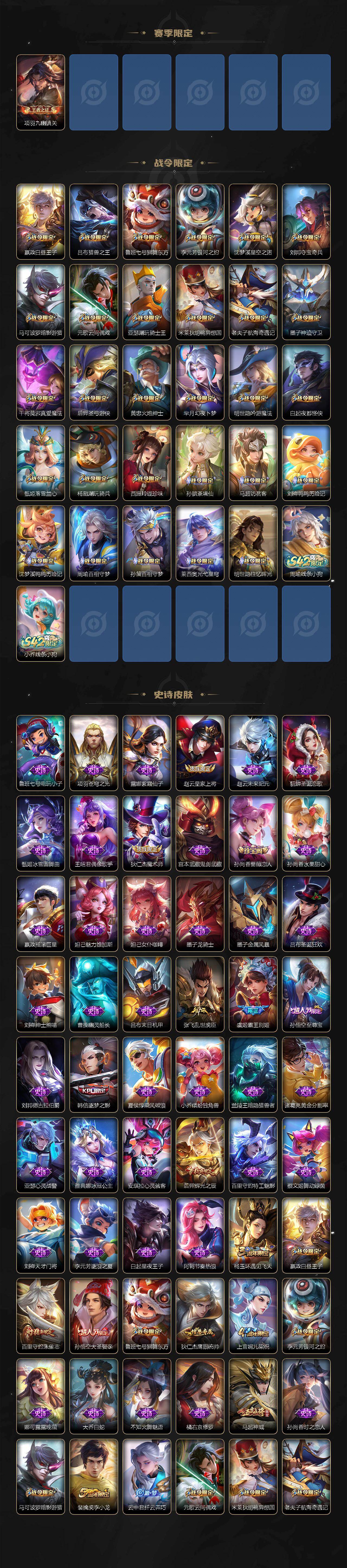 WZCMW498086王者荣耀账号详情图4