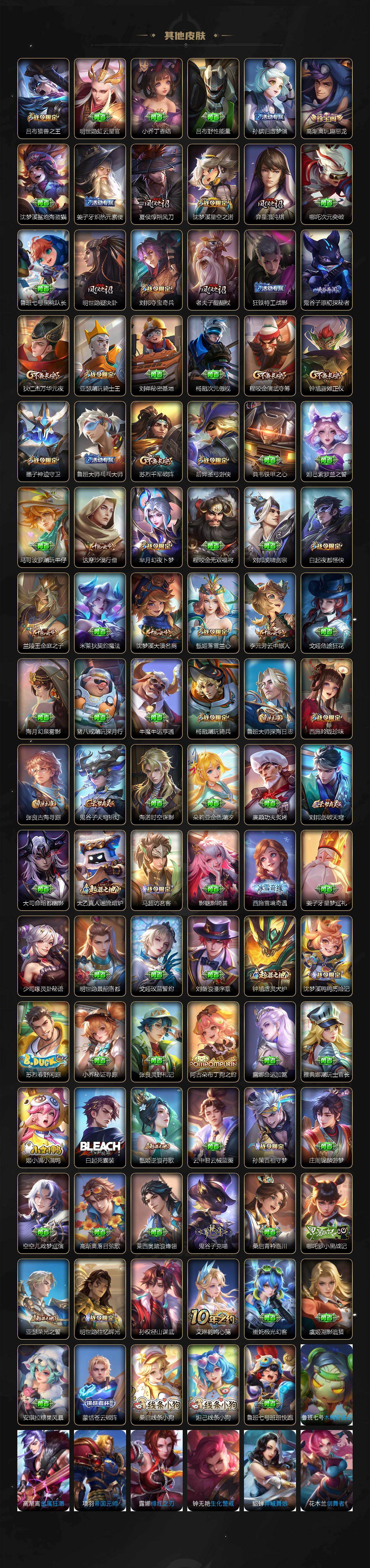 WZCMW498086王者荣耀账号详情图6