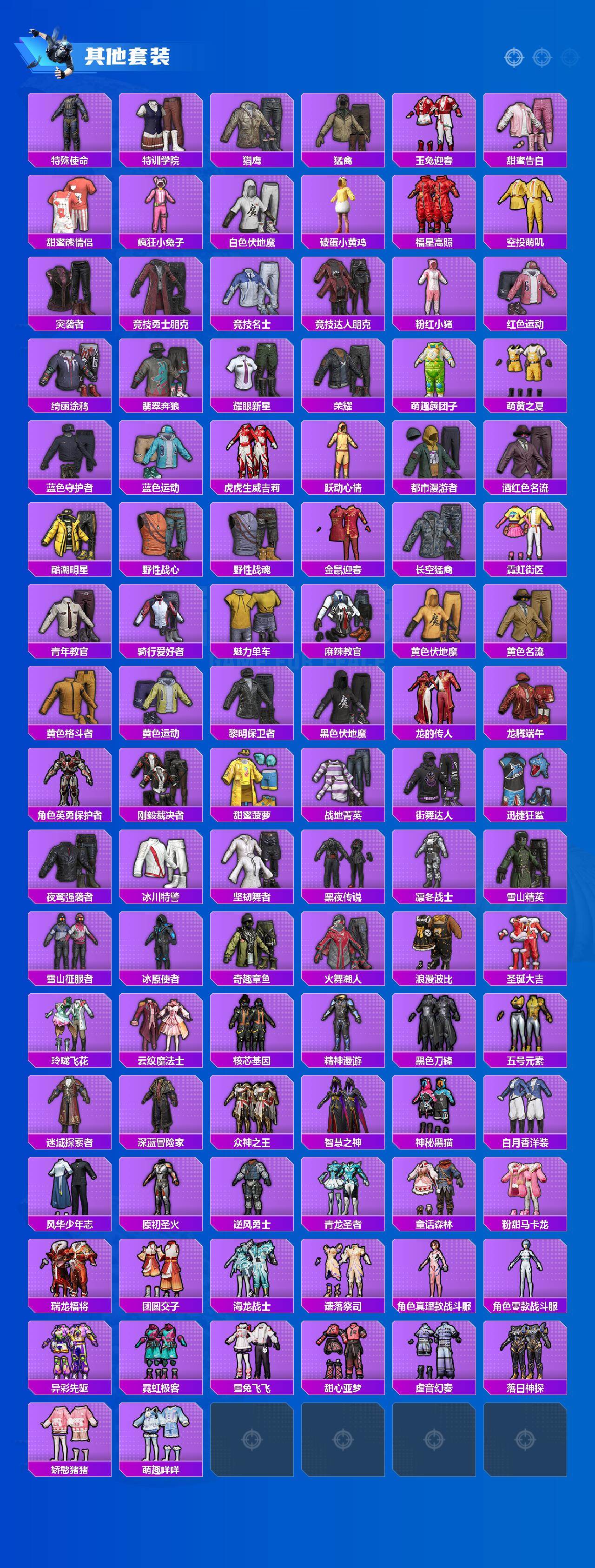 HPYHY451413和平精英账号详情图4