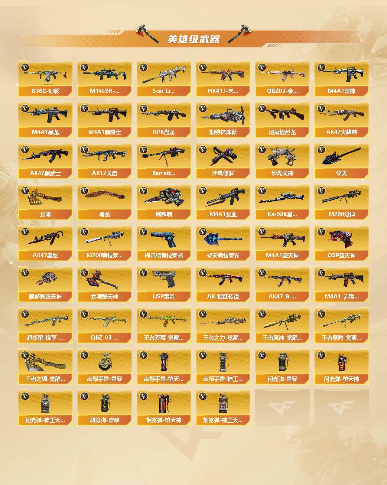 CFCMW422781穿越火线账号详情图3