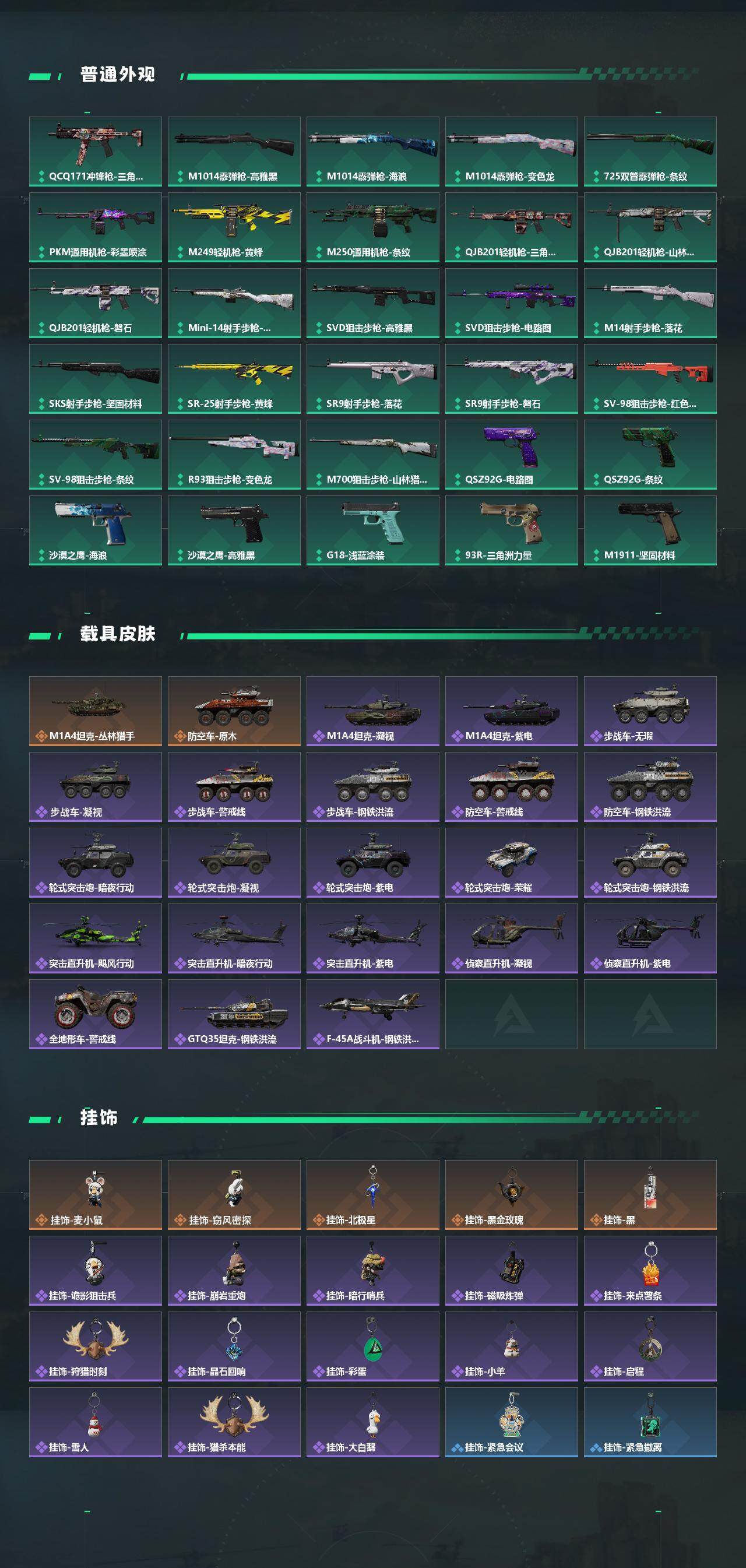 SJZCMW426720三角洲行动账号详情图4