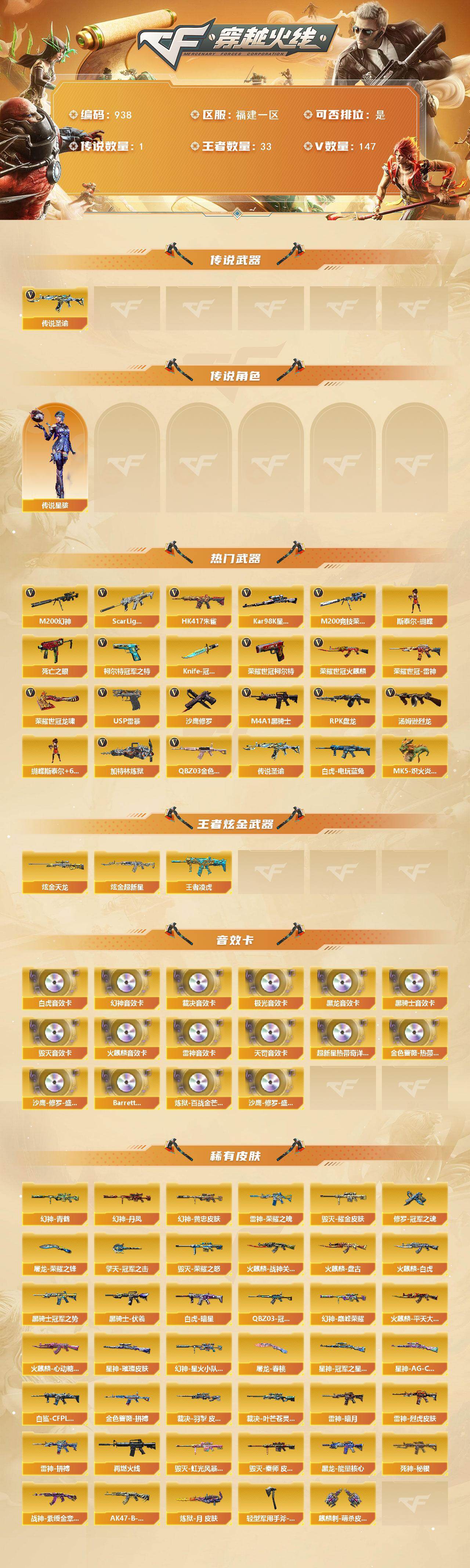 CFCMW429586穿越火线账号详情图2