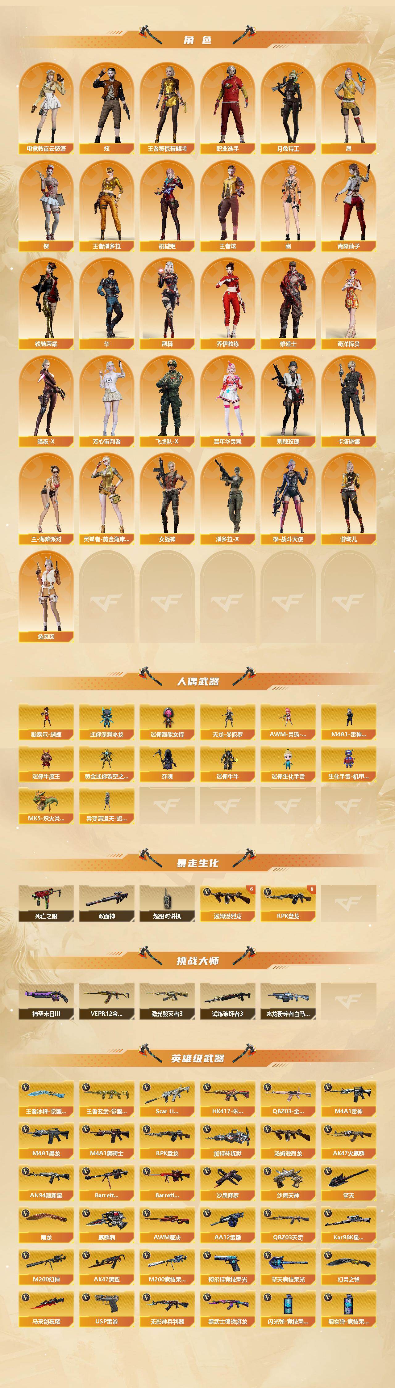 CFCMW429586穿越火线账号详情图3