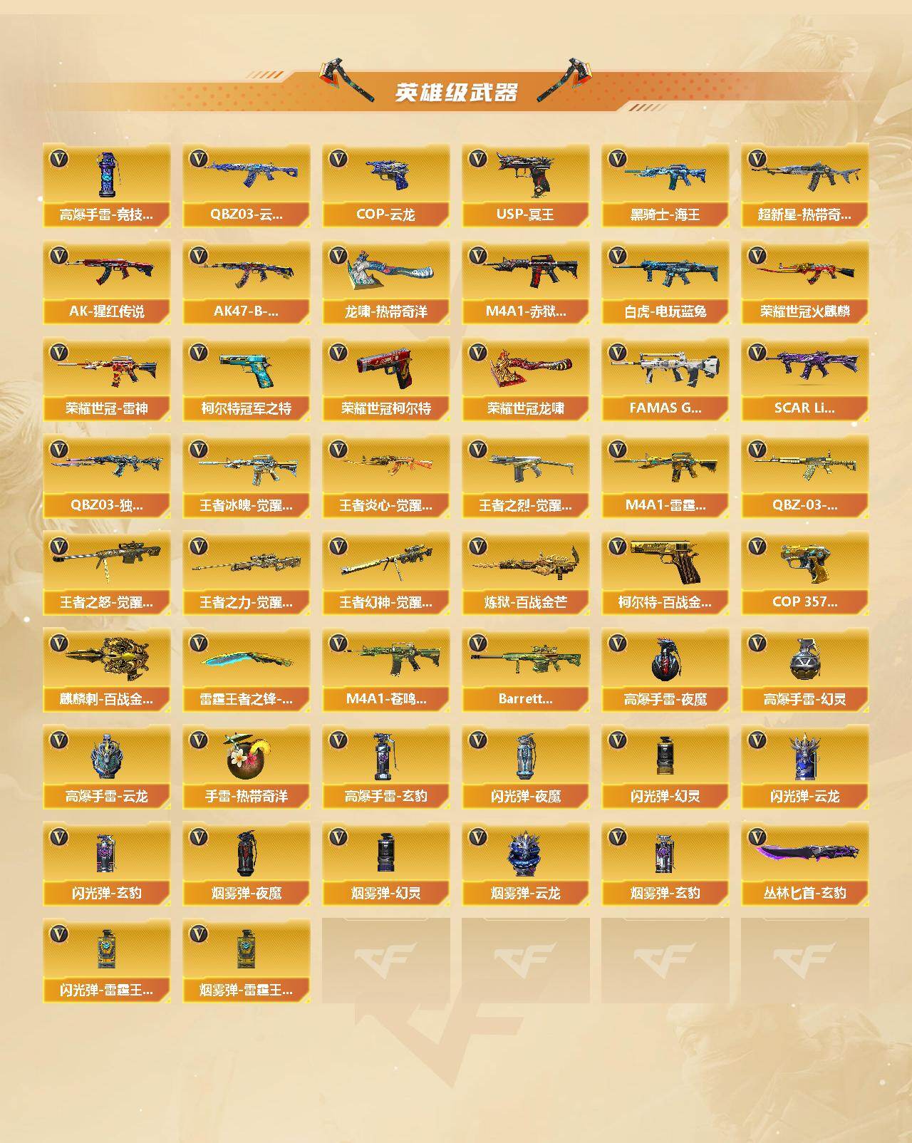 CFCMW429586穿越火线账号详情图4