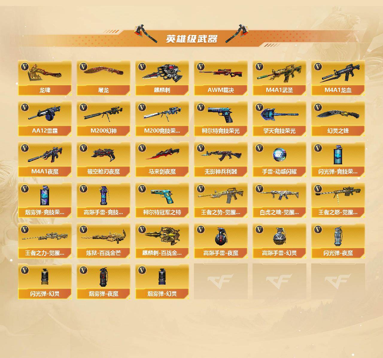 CFCMW429537穿越火线账号详情图3