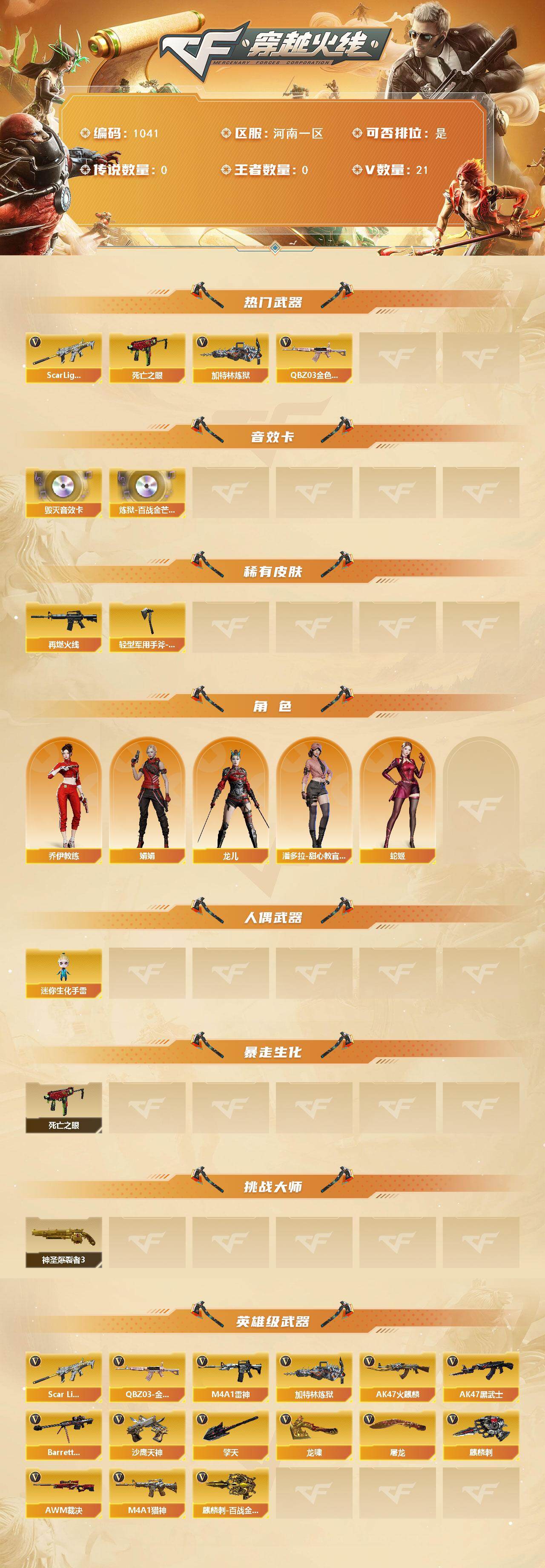 CFLX427910穿越火线账号详情图2