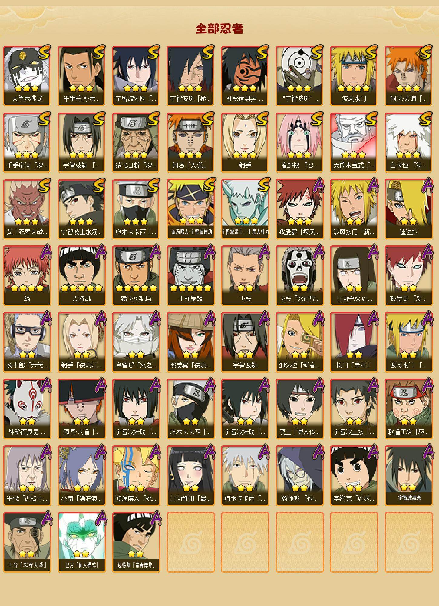 HYQM46805火影忍者账号详情图3