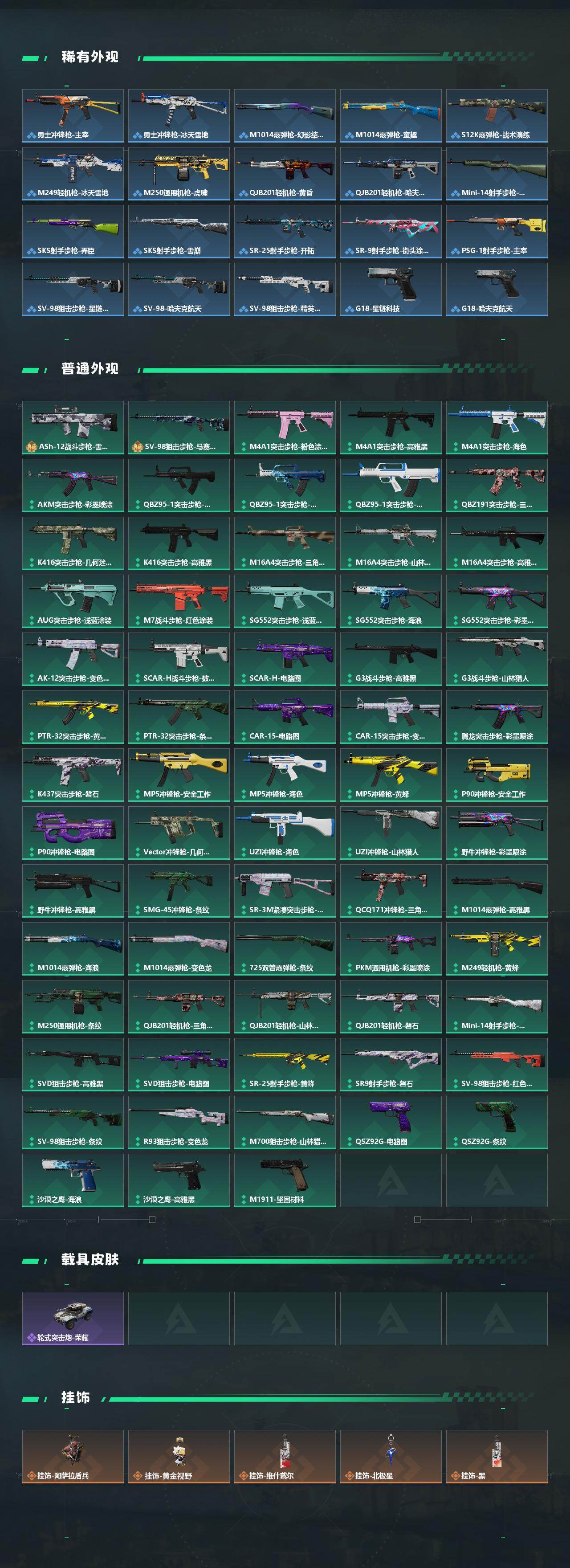 SJZCMW426794三角洲行动账号详情图3 SJZCMW426794三角洲行动账号详情图3