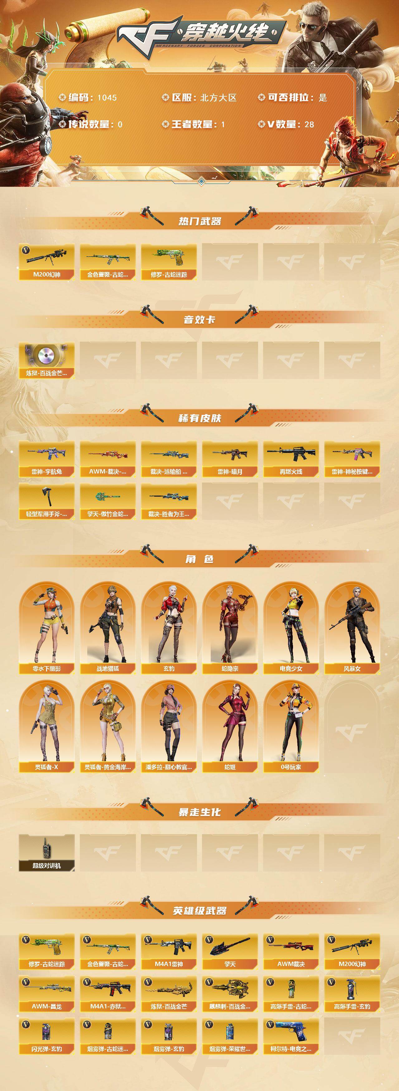 CFCMW429561穿越火线账号详情图2