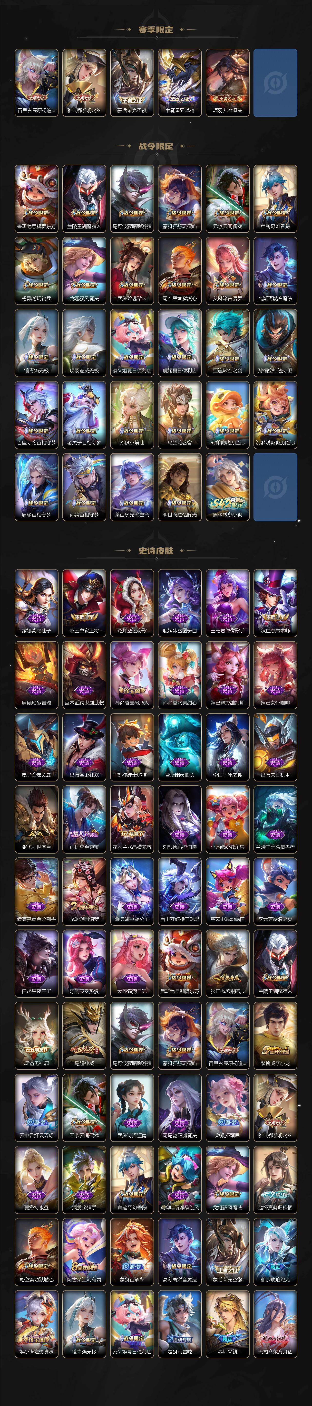 WZ034101535王者荣耀账号详情图3