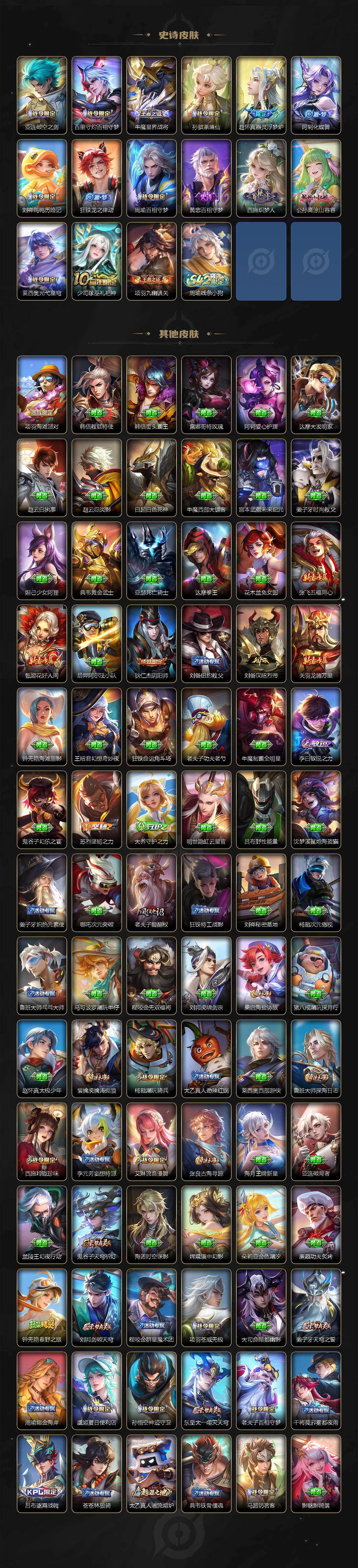 WZ034101535王者荣耀账号详情图4