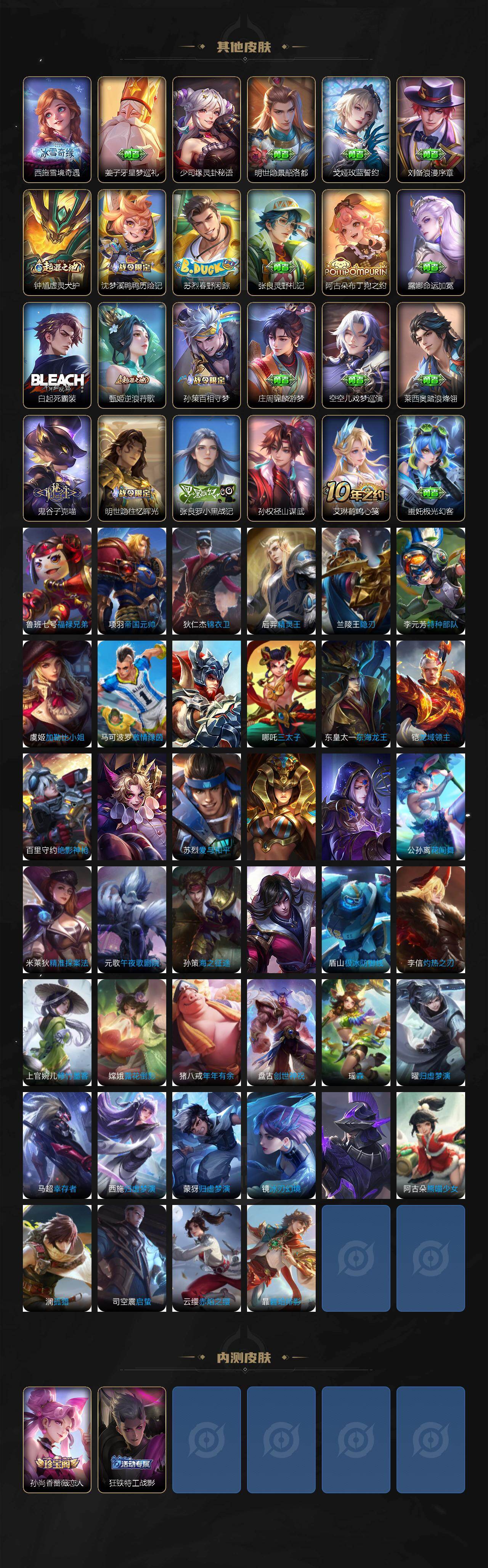 WZ034101535王者荣耀账号详情图5