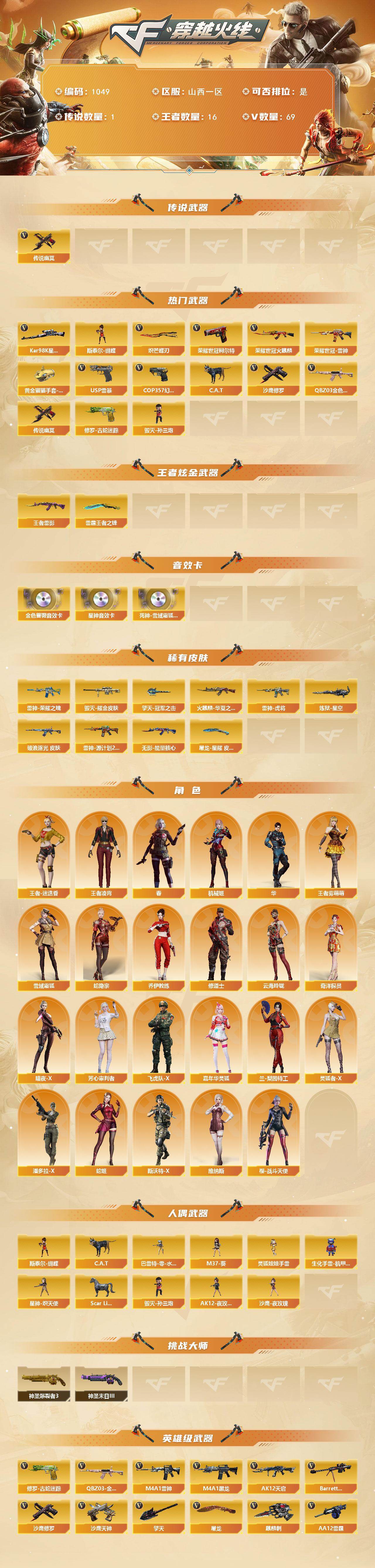 CFCMW429657穿越火线账号详情图2