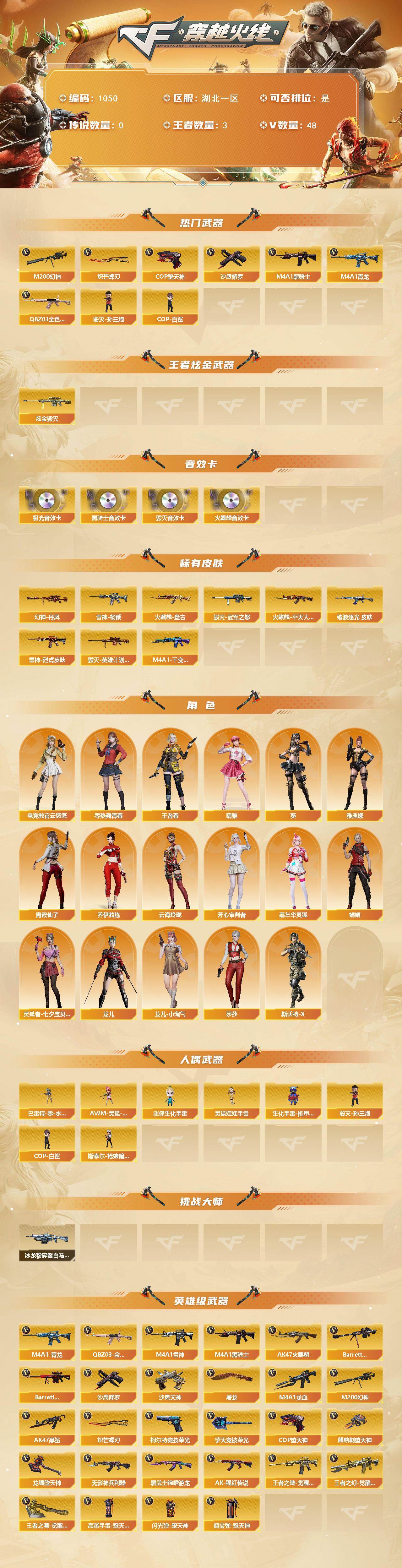 CFLX427894穿越火线账号详情图2