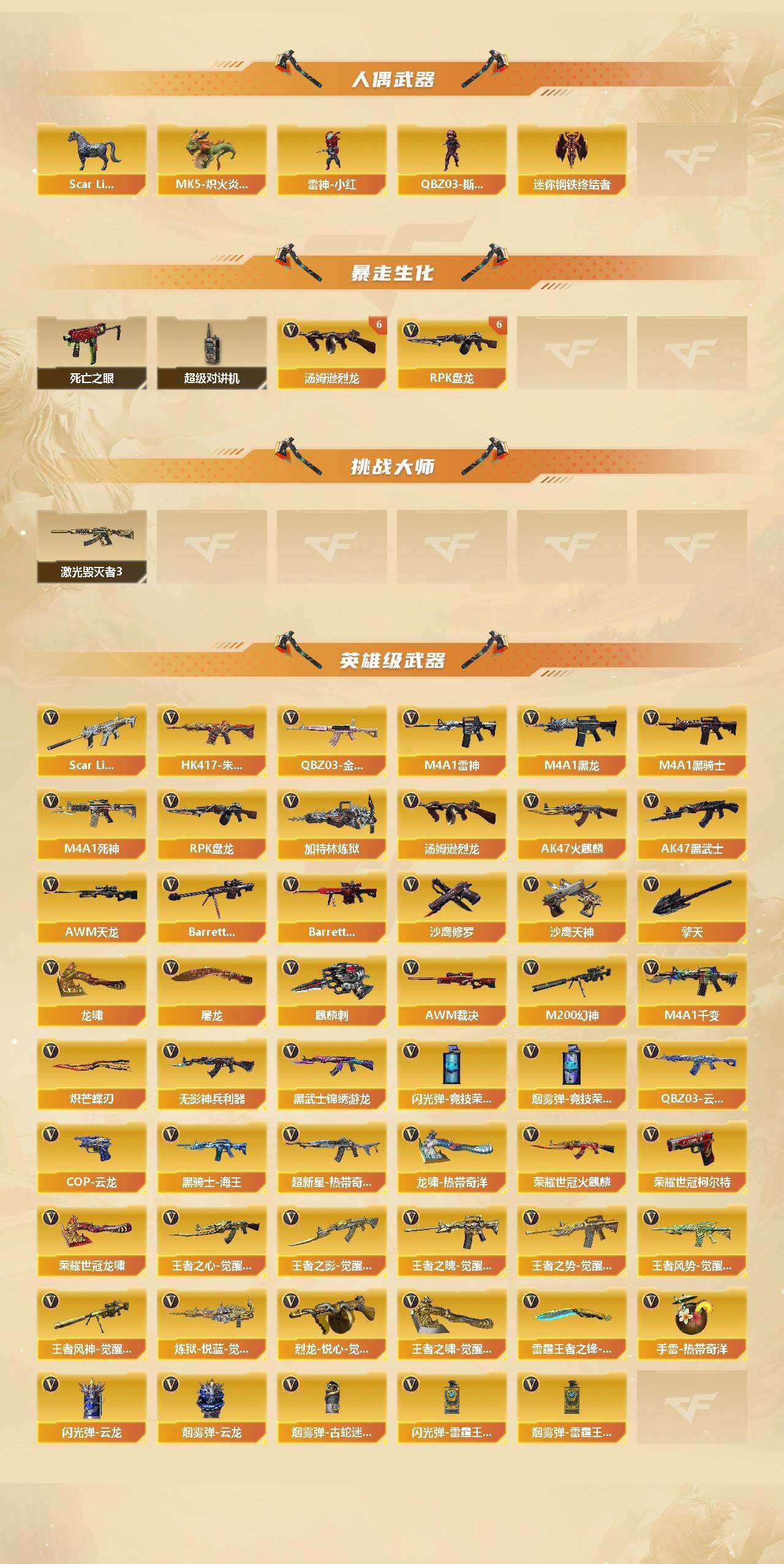 CFCMW422949穿越火线账号详情图3