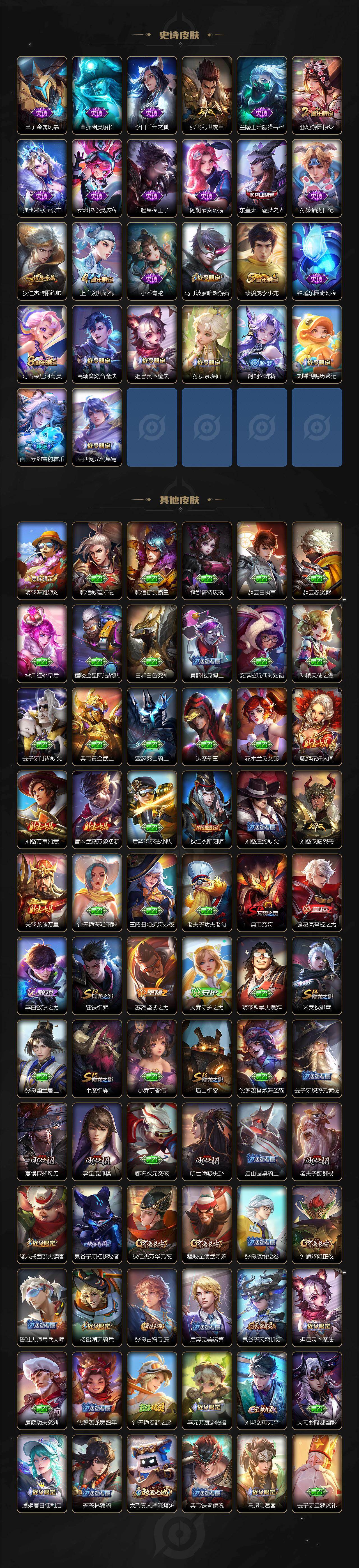 WZCMW498861王者荣耀账号详情图3