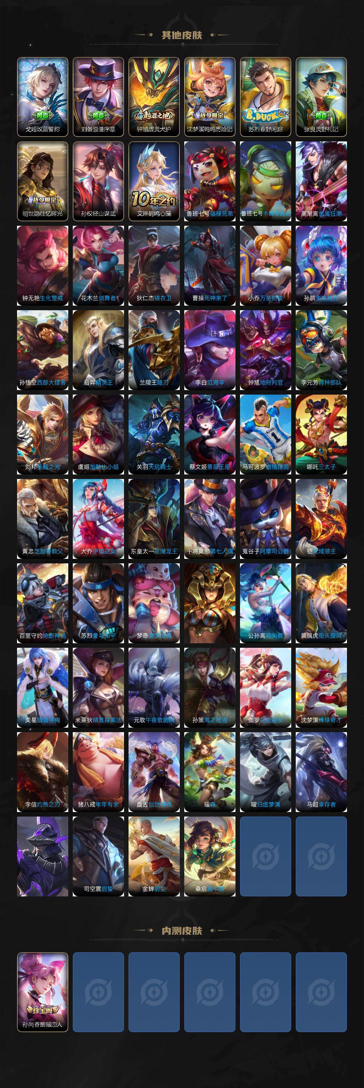 WZCMW498861王者荣耀账号详情图4