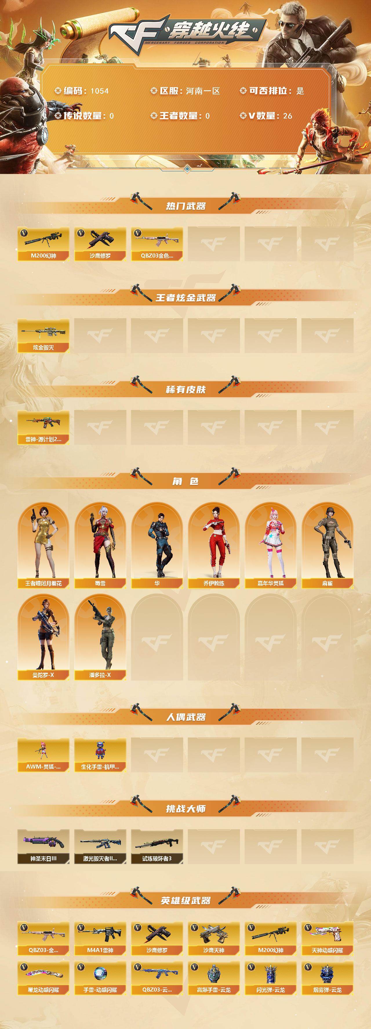 CFCMW429635穿越火线账号详情图2