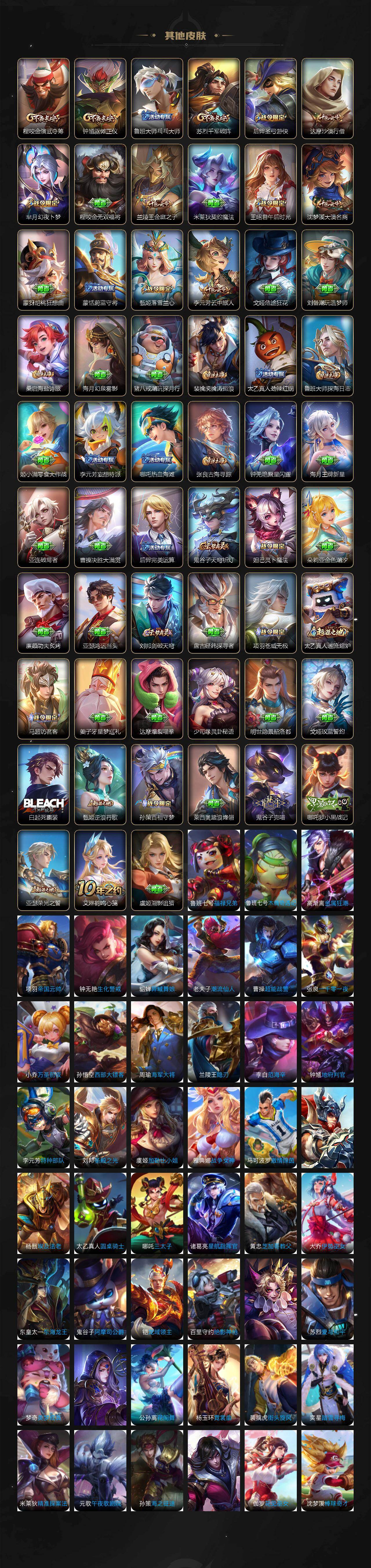 WZLX4126592王者荣耀账号详情图5