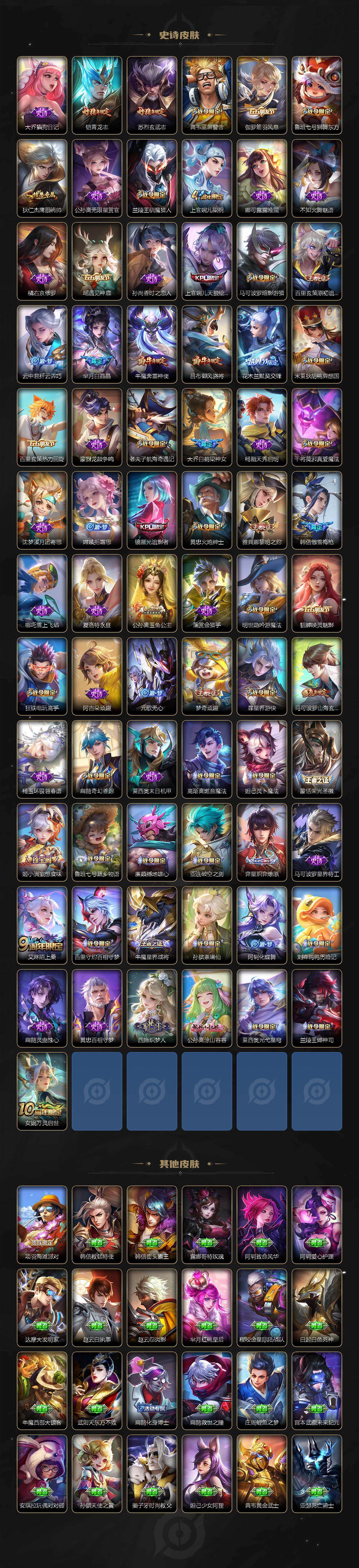 WZLE4151066王者荣耀账号详情图5