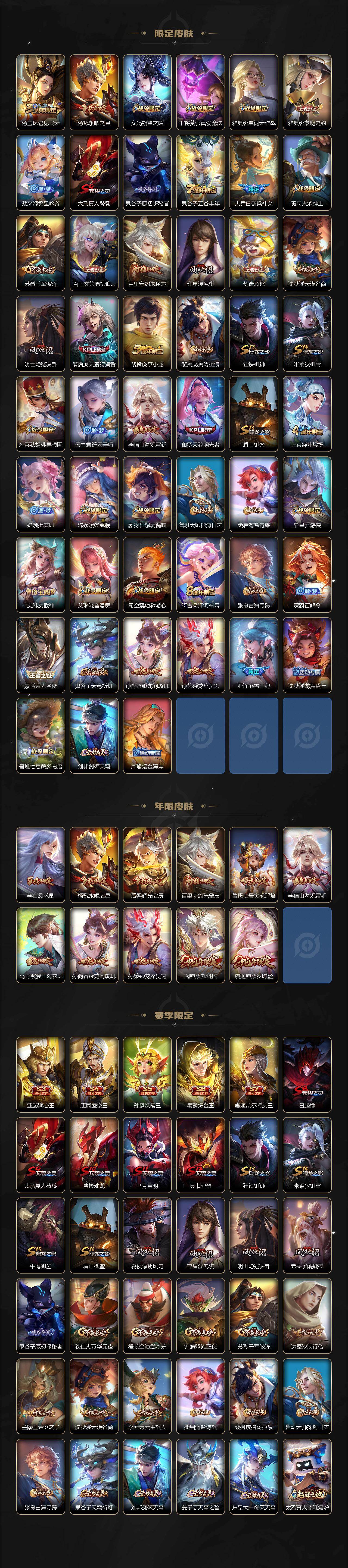 WZCMW498871王者荣耀账号详情图3