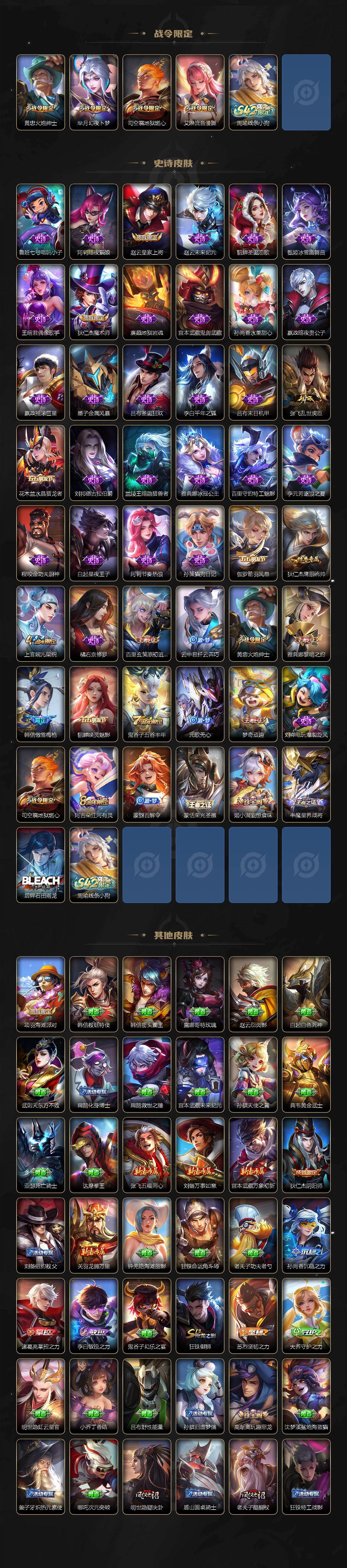 WZCMW4126890王者荣耀账号详情图3