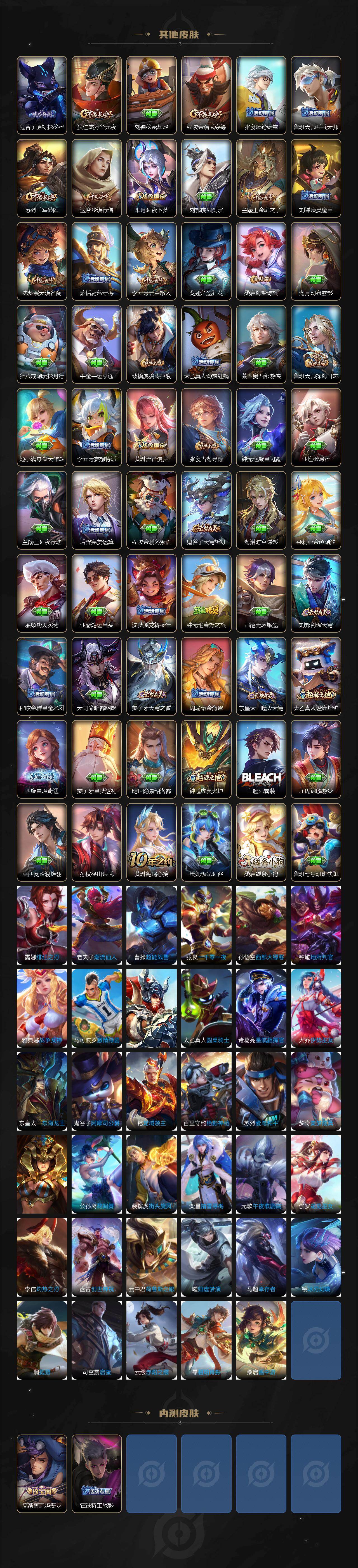 WZCMW4126890王者荣耀账号详情图4