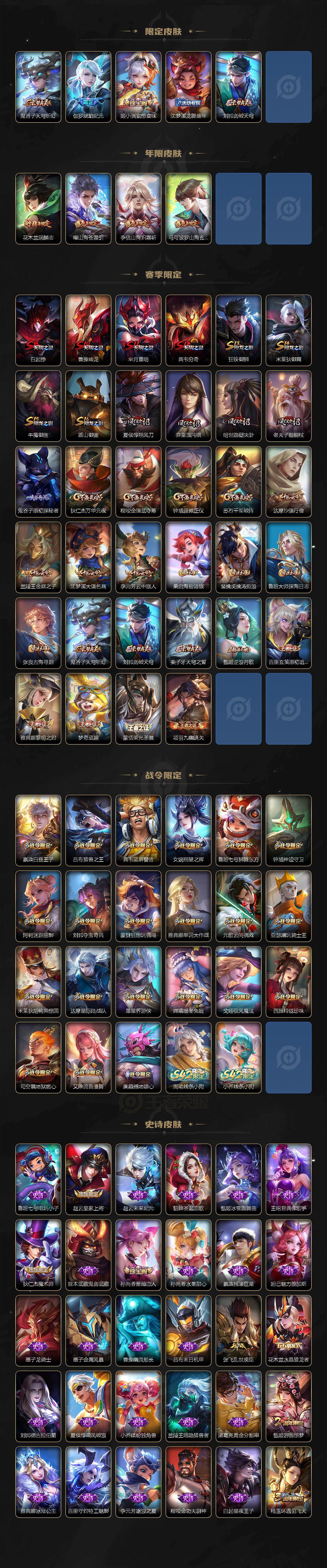 WZLX4126595王者荣耀账号详情图3 WZLX4126595王者荣耀账号详情图3