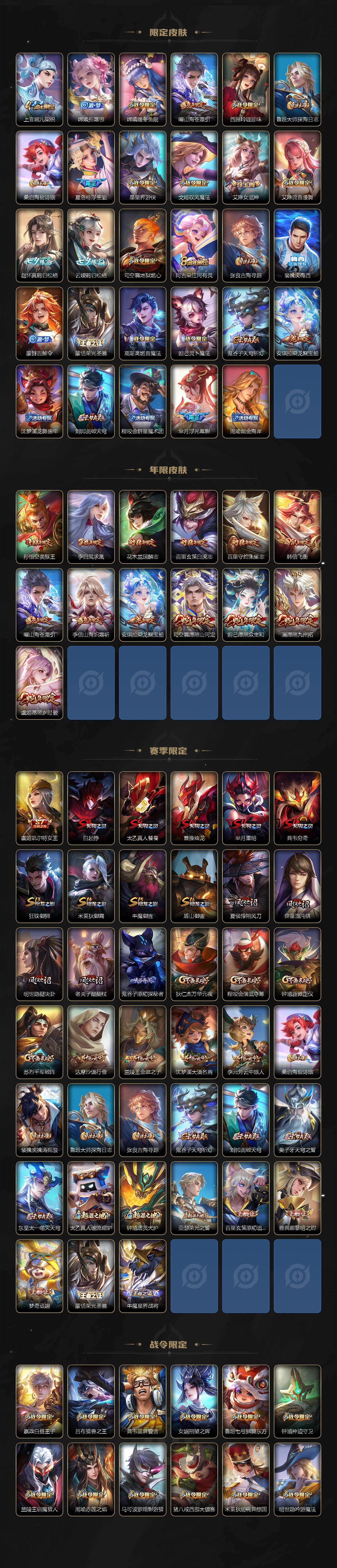 WZ034101517王者荣耀账号详情图3