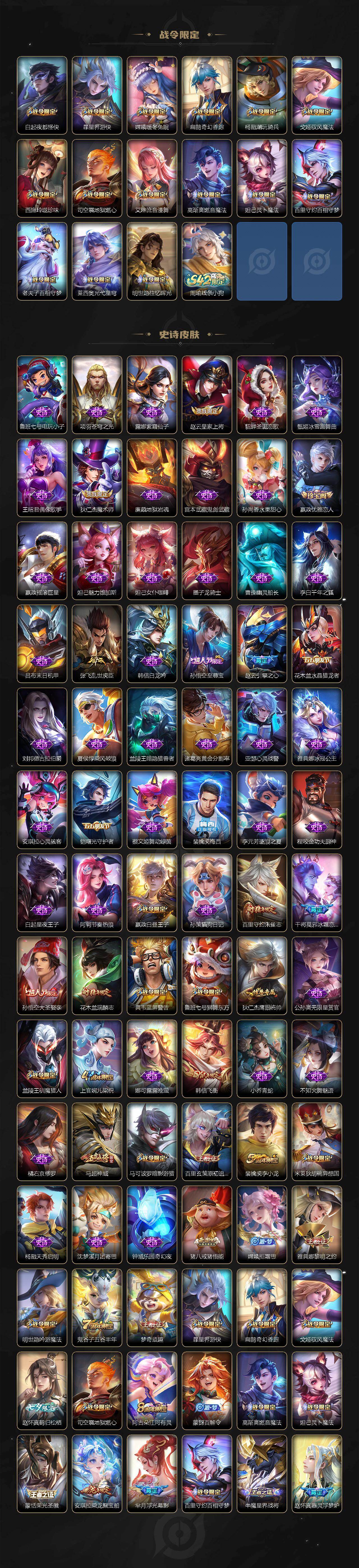 WZ034101517王者荣耀账号详情图4