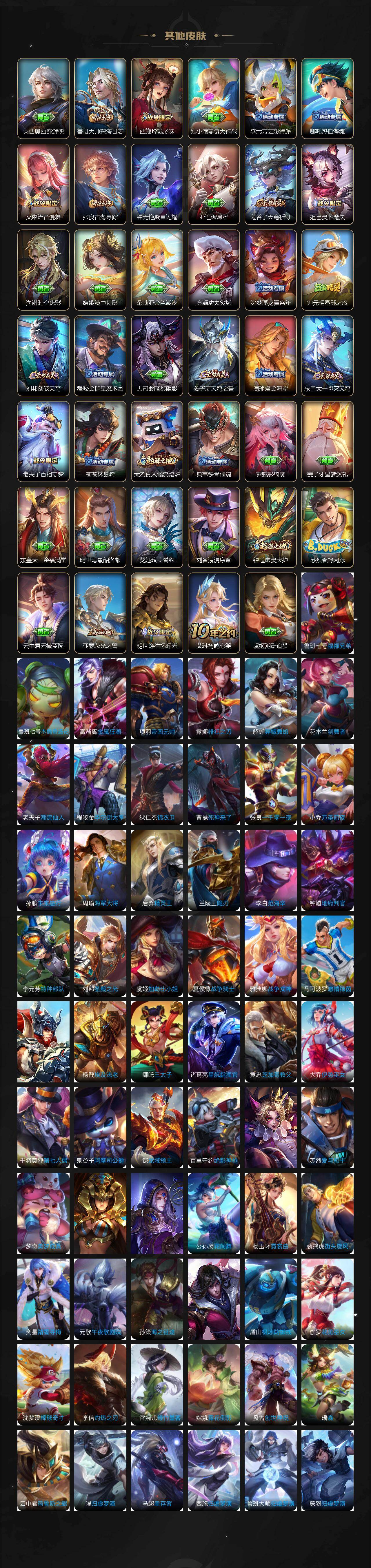 WZ034101517王者荣耀账号详情图6