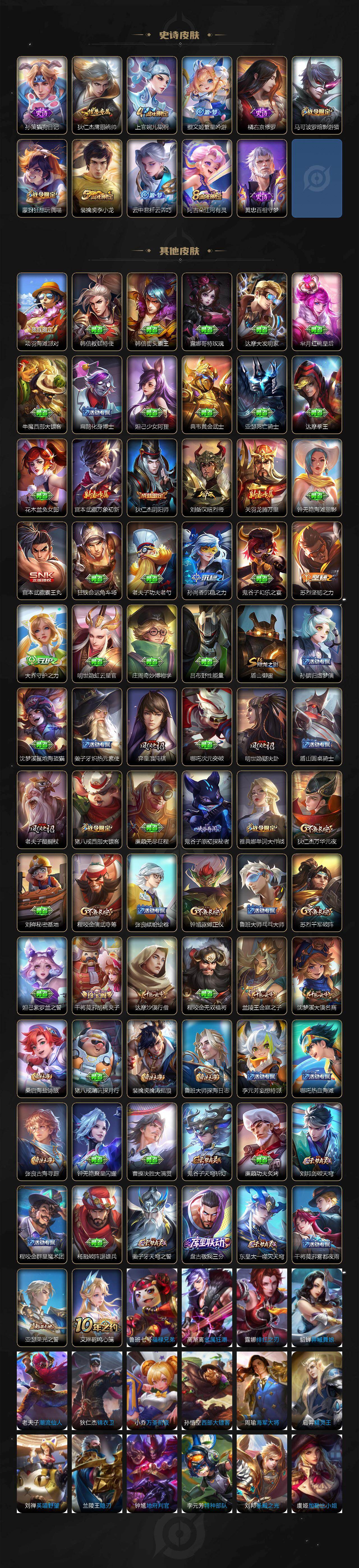 WZCMW4152215王者荣耀账号详情图3