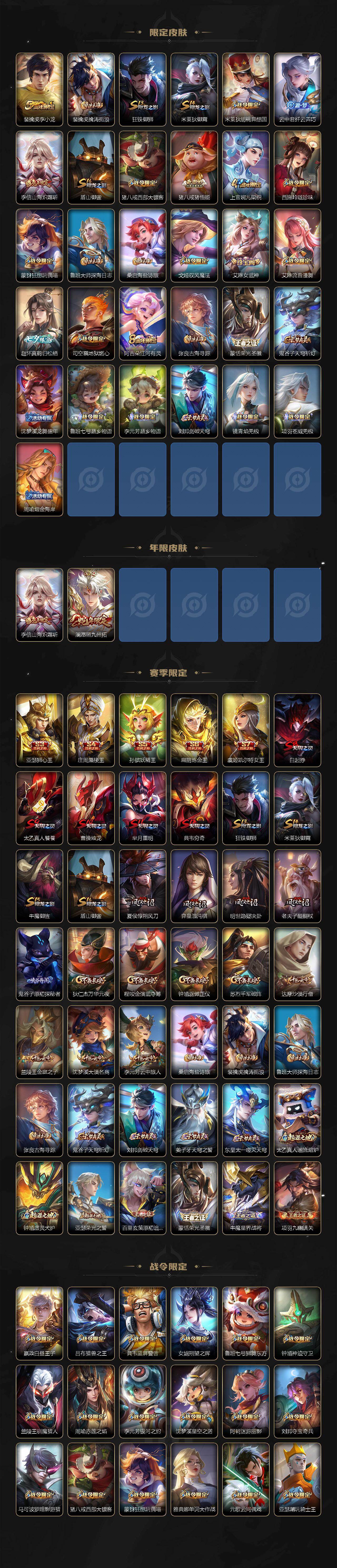 WZLX4112827王者荣耀账号详情图3