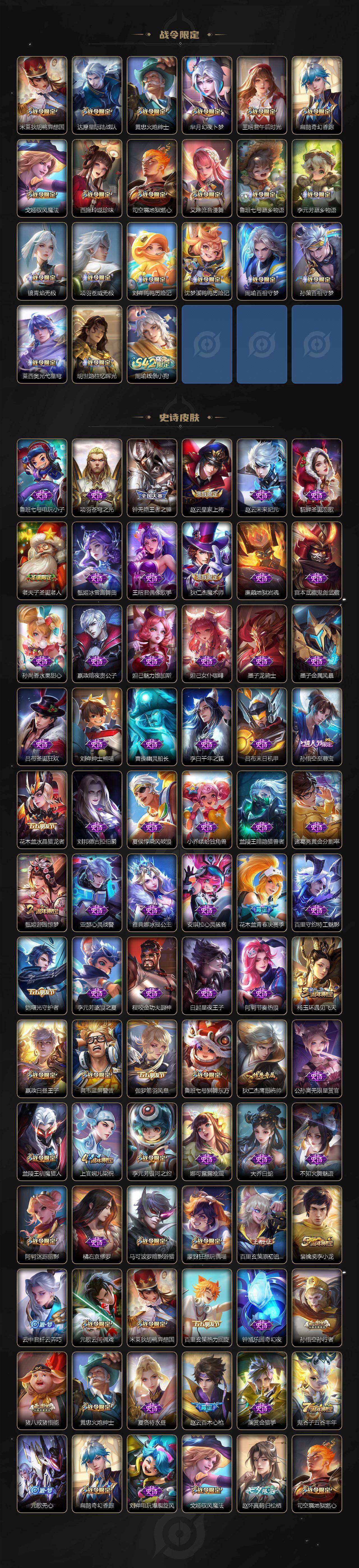 WZLX4112827王者荣耀账号详情图4