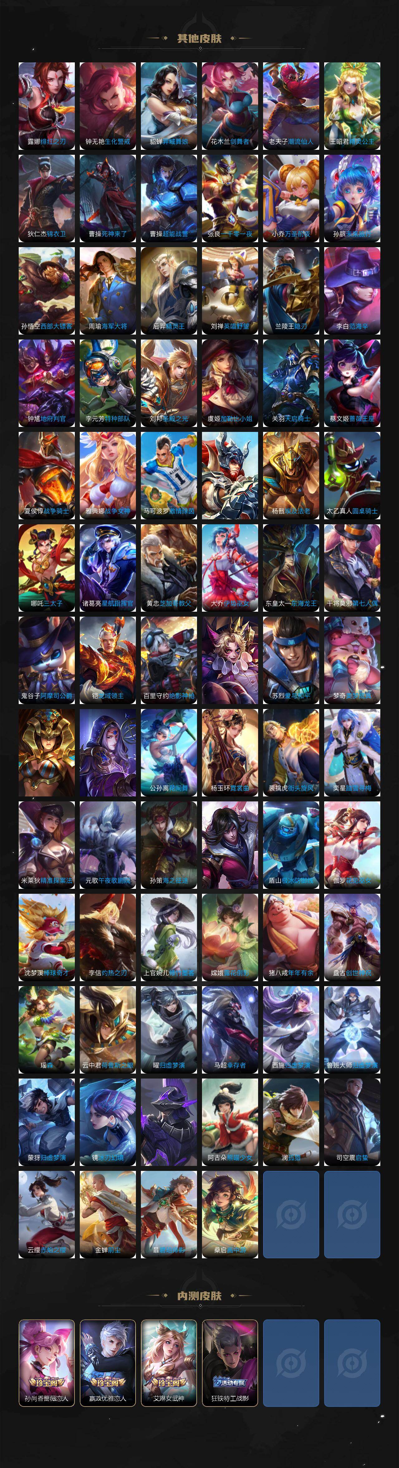 WZCMW498924王者荣耀账号详情图7