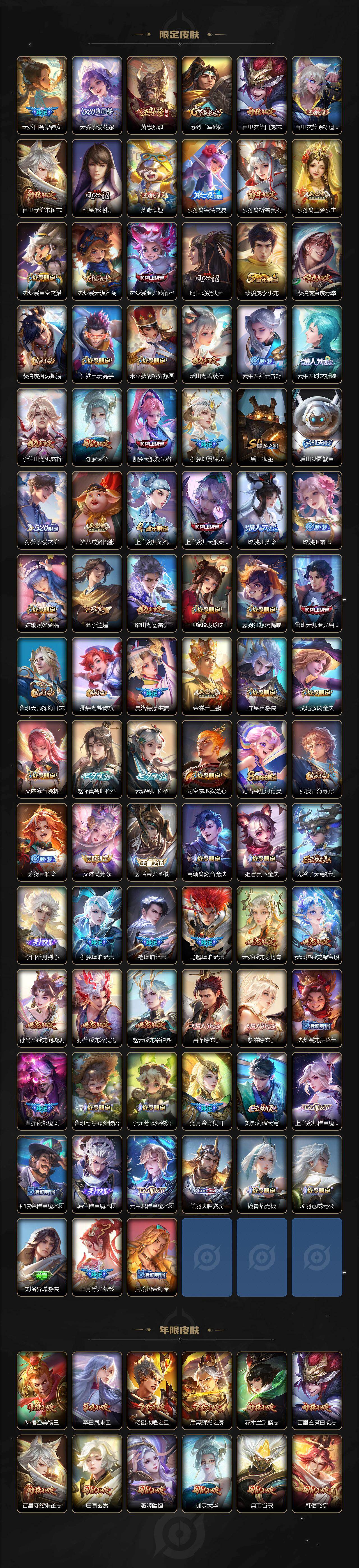 WZCMW498933王者荣耀账号详情图4